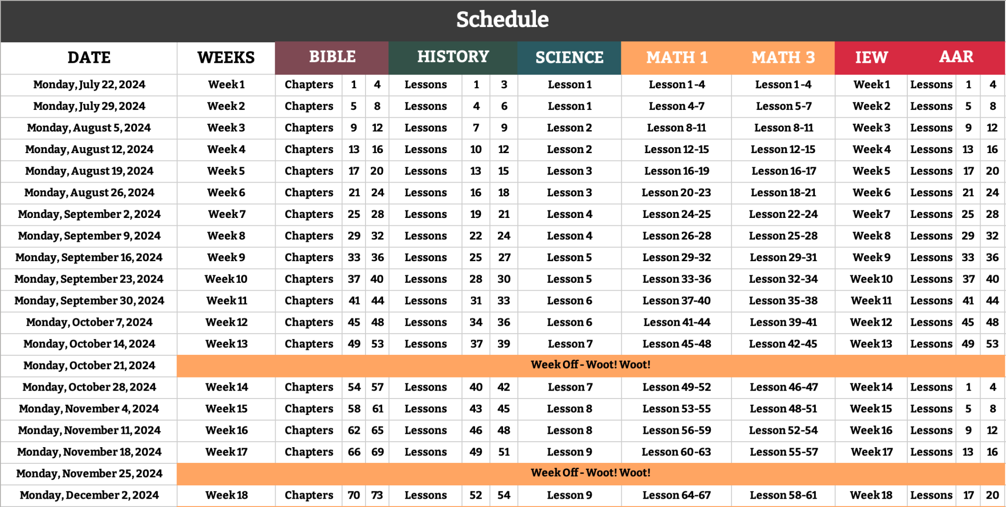 Tips for Creating a Homeschool Daily Schedule